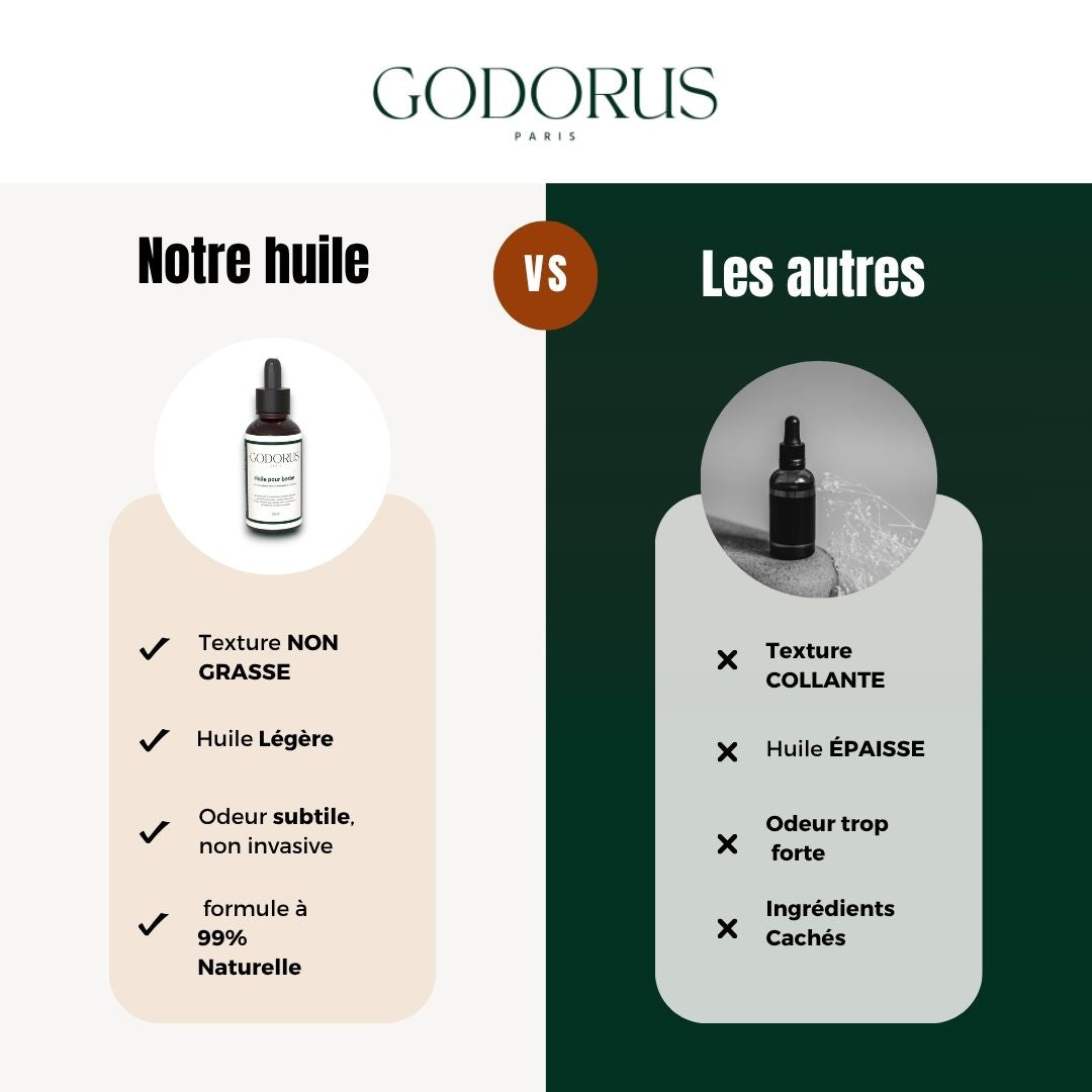 LE PACK CROISSANCE